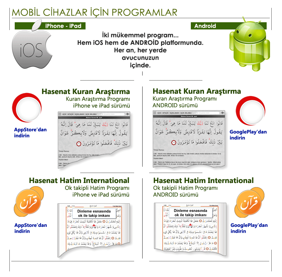 iPhone, iPad için Kuran Araştırma programı. iPhone ve iPad için Hasenat programı. Android için Kuran Araştırma programı. Hasenat Android.